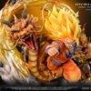 Goku SSJ3 Dragon Fist - Dragon Ball Z - Dim Model