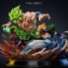 Gogeta vs Broly - Dragon Ball Super - 2% x Yan