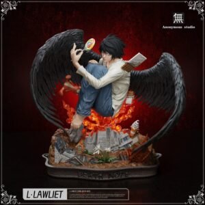 L Lawliet - Death Note - Anonymous